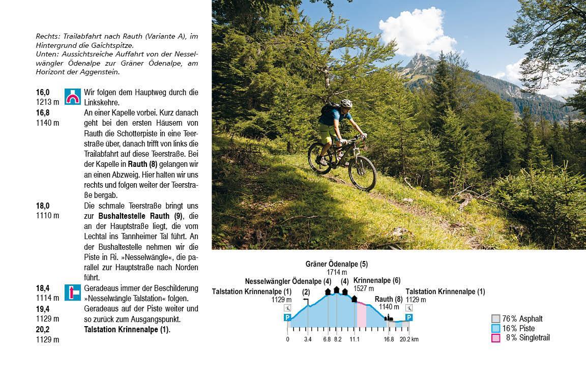 Bild: 9783763350247 | Bike Guide Allgäuer Alpen | Stephan Baur (u. a.) | Taschenbuch | 2022