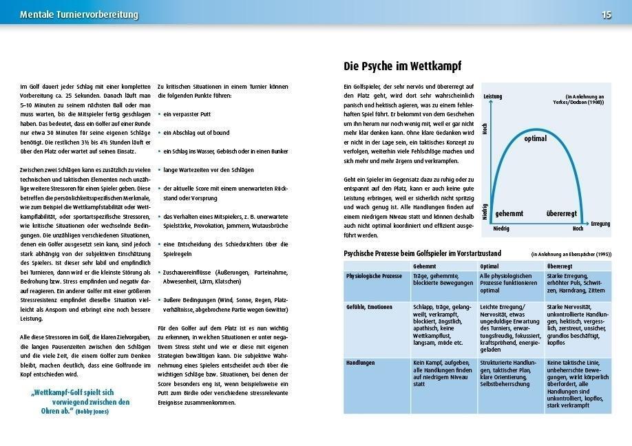 Bild: 9783944526270 | Psychologisch orientiertes Golftraining | Nina Nittinger (u. a.)