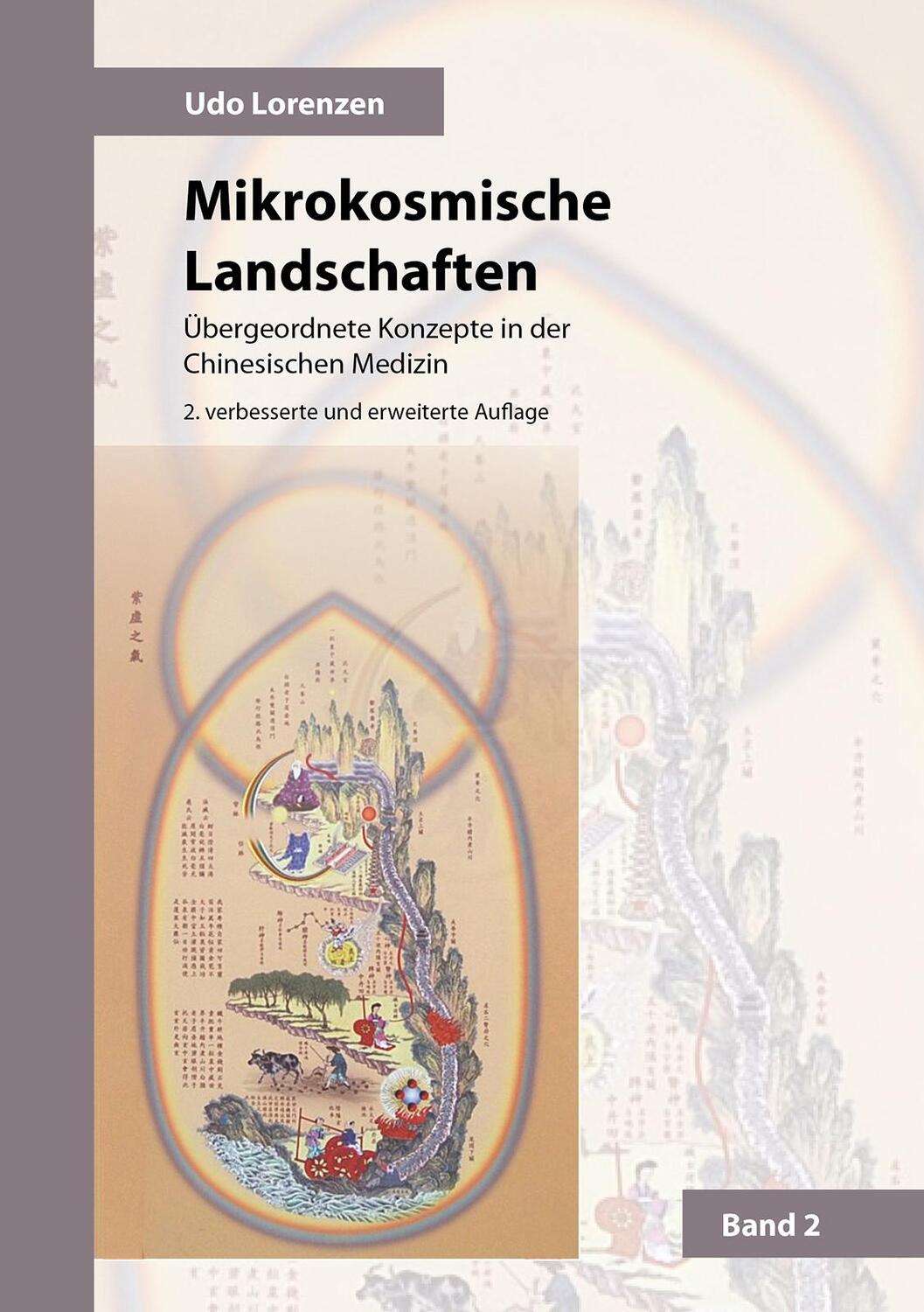 Cover: 9783956319020 | Mikrokosmische Landschaften Band 2 | Udo Lorenzen | Buch | 394 S.