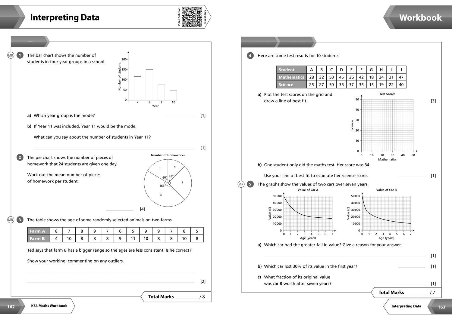 Bild: 9780008551452 | KS3 Maths Higher Level All-in-One Complete Revision and Practice | KS3