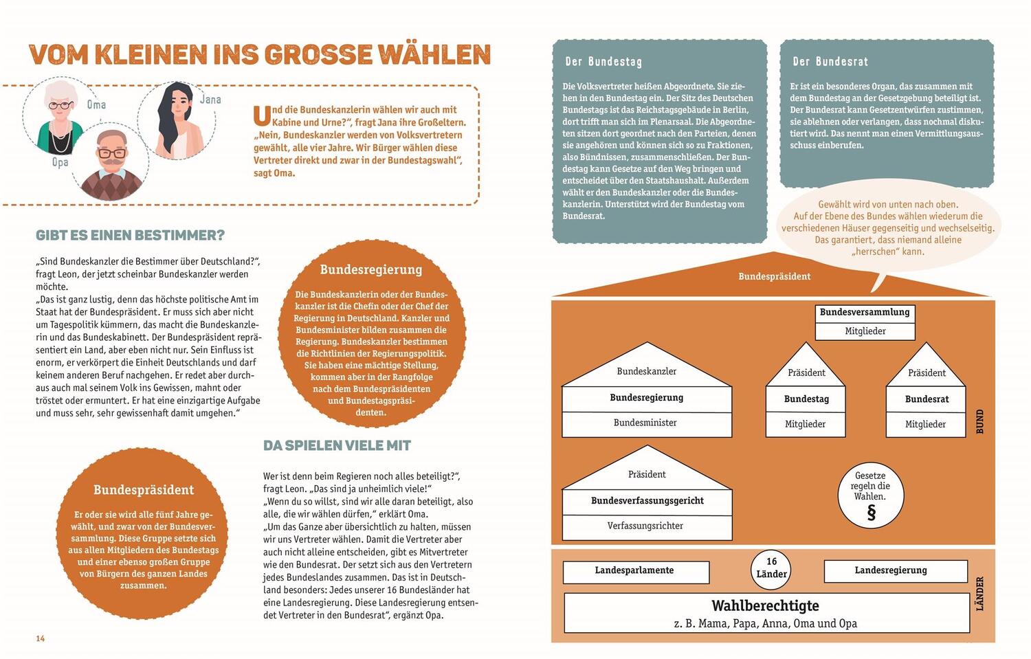 Bild: 9783831043262 | Demokratie für Kids | Christine Paxmann | Buch | 80 S. | Deutsch