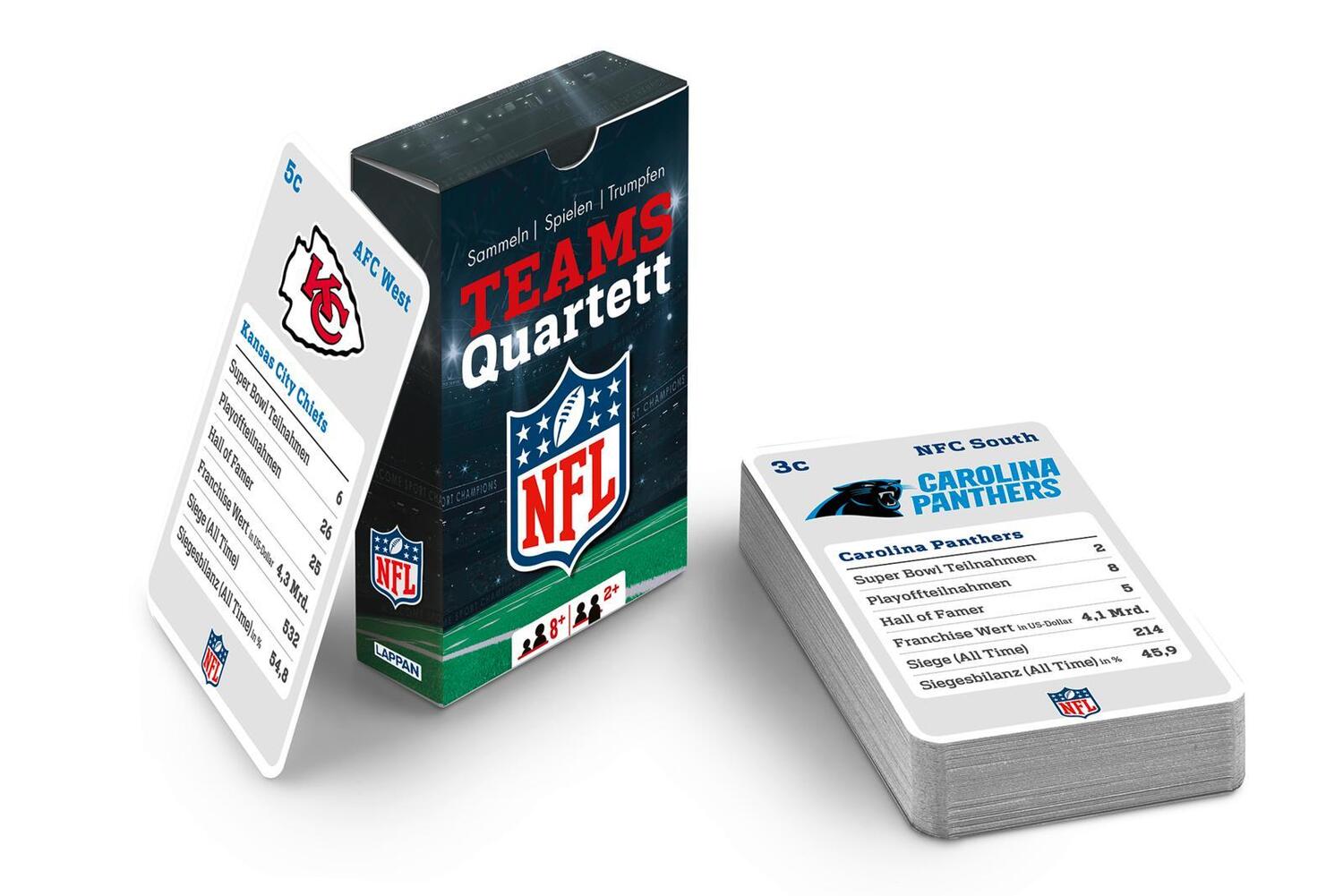 Cover: 4043726500931 | DAS NFL-Quartett | Stück | NFL | 34 S. | Deutsch | 2024