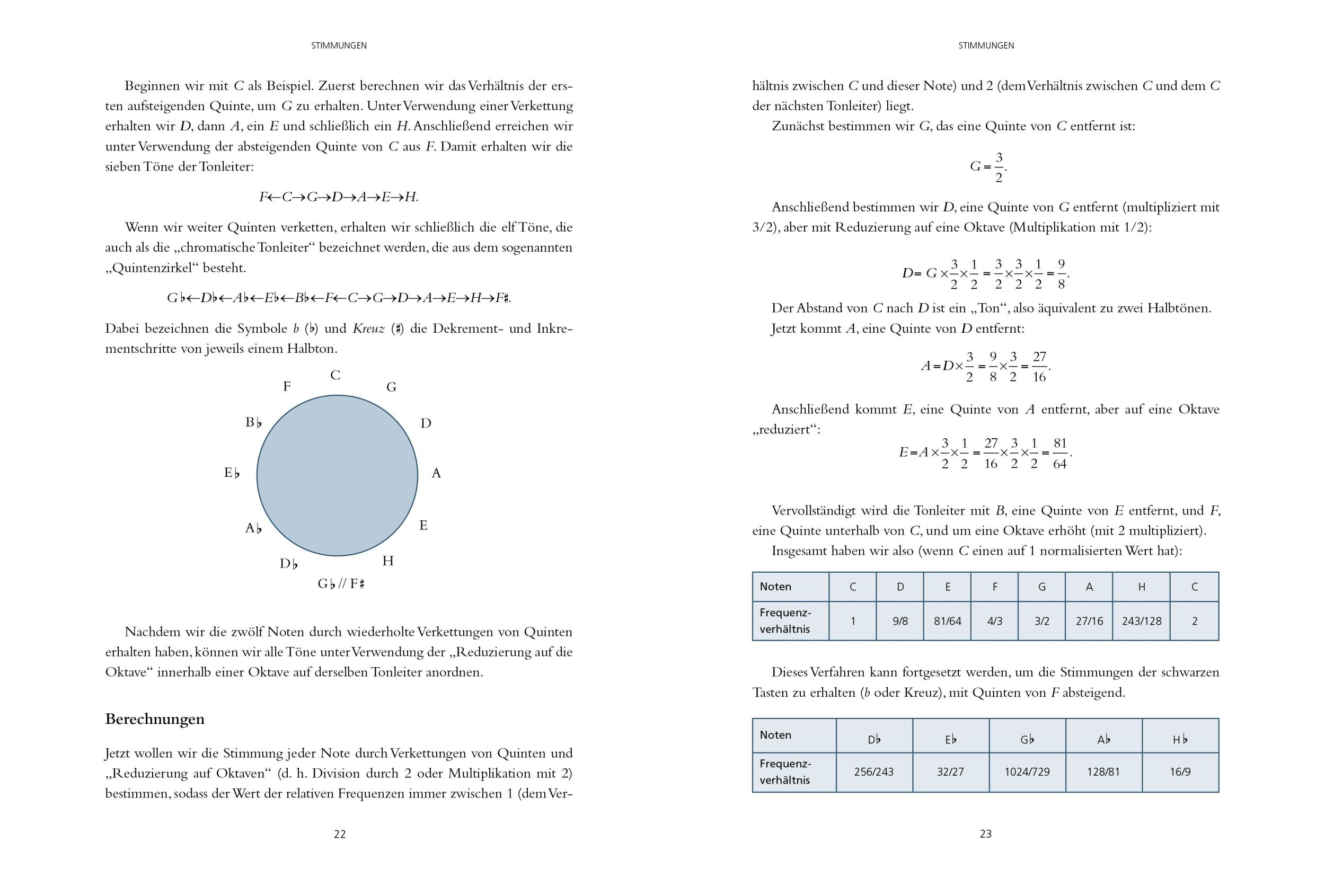 Bild: 9789089988164 | Die Mathematik der Musik | Javier Arbonés (u. a.) | Buch | 160 S.