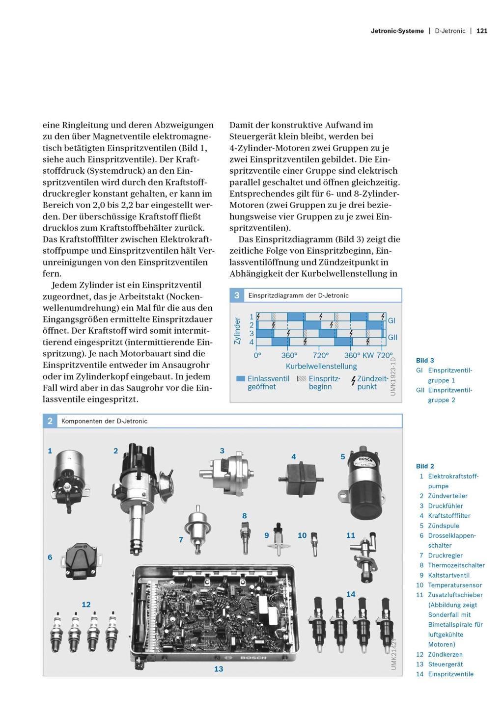 Bild: 9783958433311 | Ottomotorsteuerung für Young- und Oldtimer | Robert Bosch | Buch