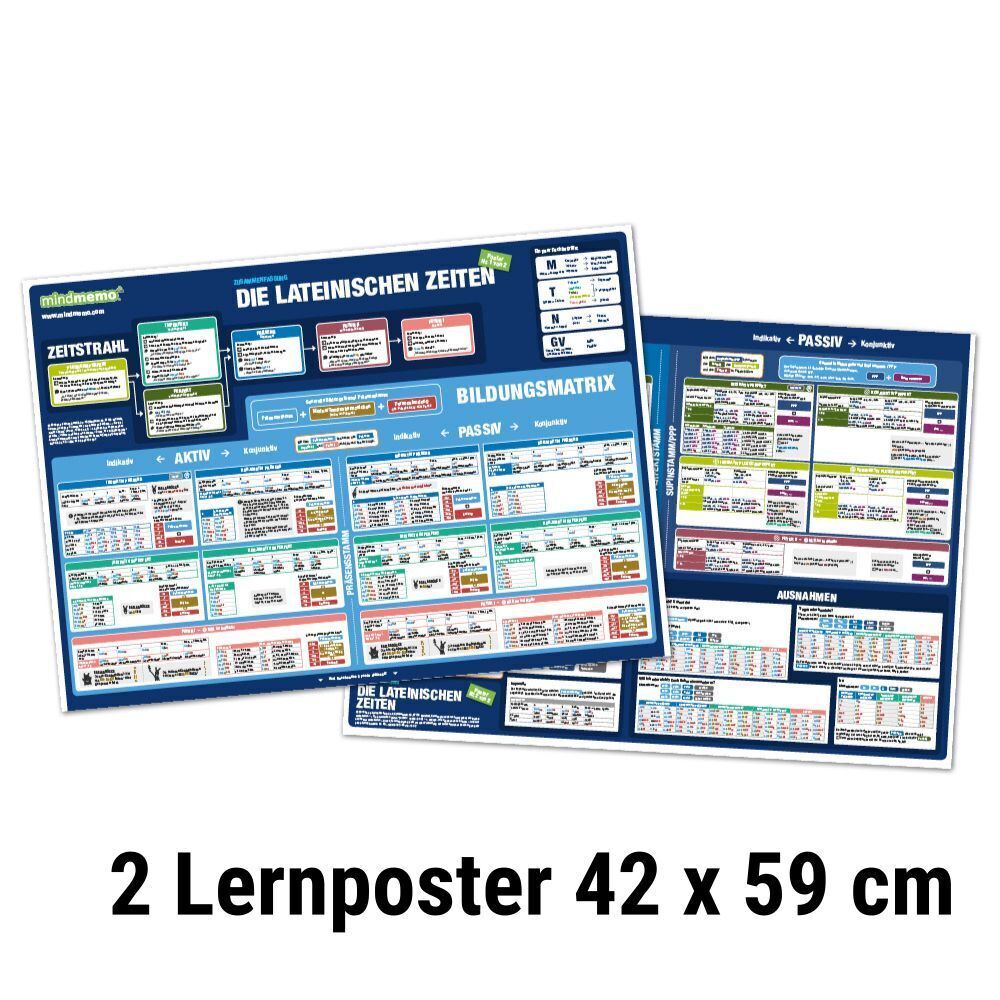 Cover: 9783954131532 | mindmemo Lernposter 2er Set - Die lateinischen Zeiten Grammatik...