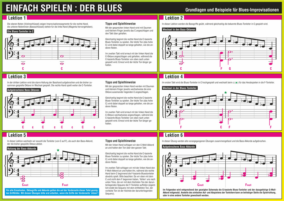 Bild: 9783864483004 | Einfach Spielen: Der Blues, Infotafel | Michael Schulze | 2 S. | 2015