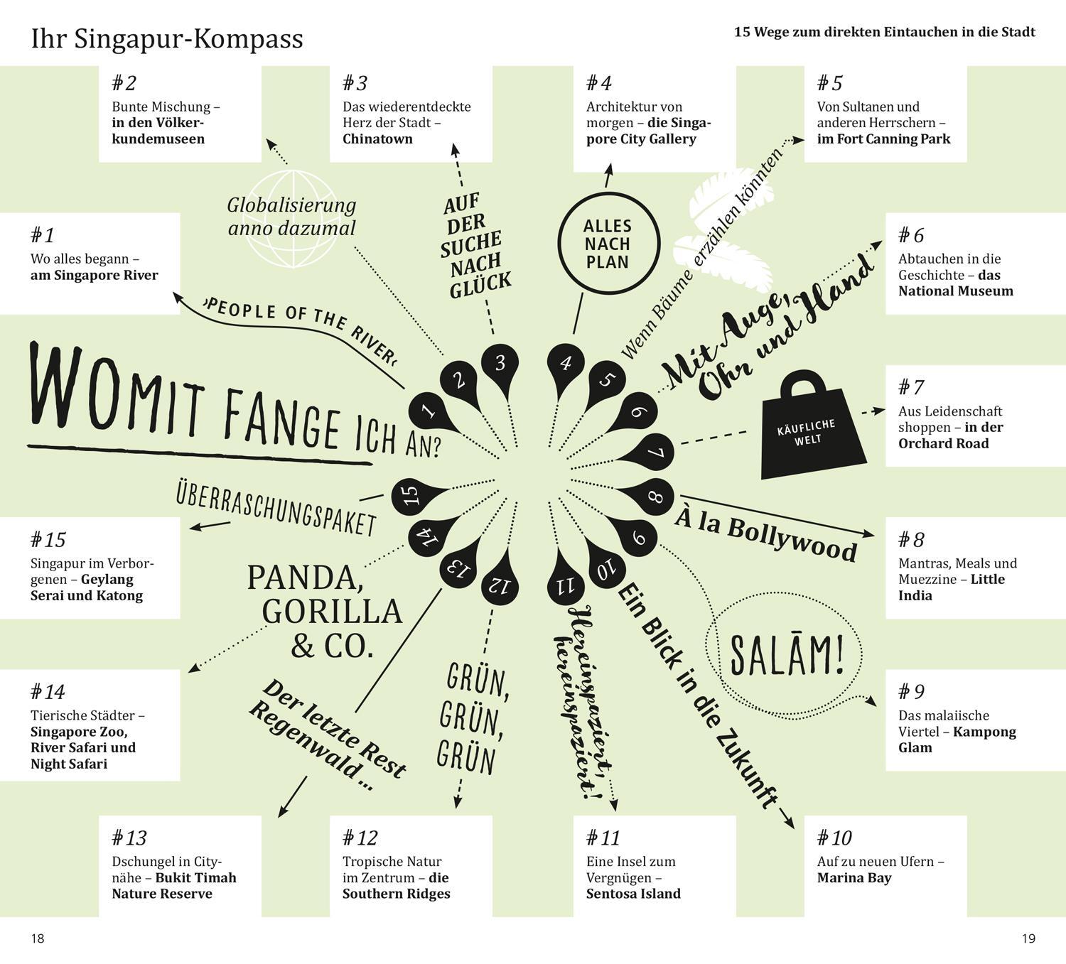 Bild: 9783770184163 | DuMont direkt Reiseführer Singapur | Mit großem Cityplan 1:13000