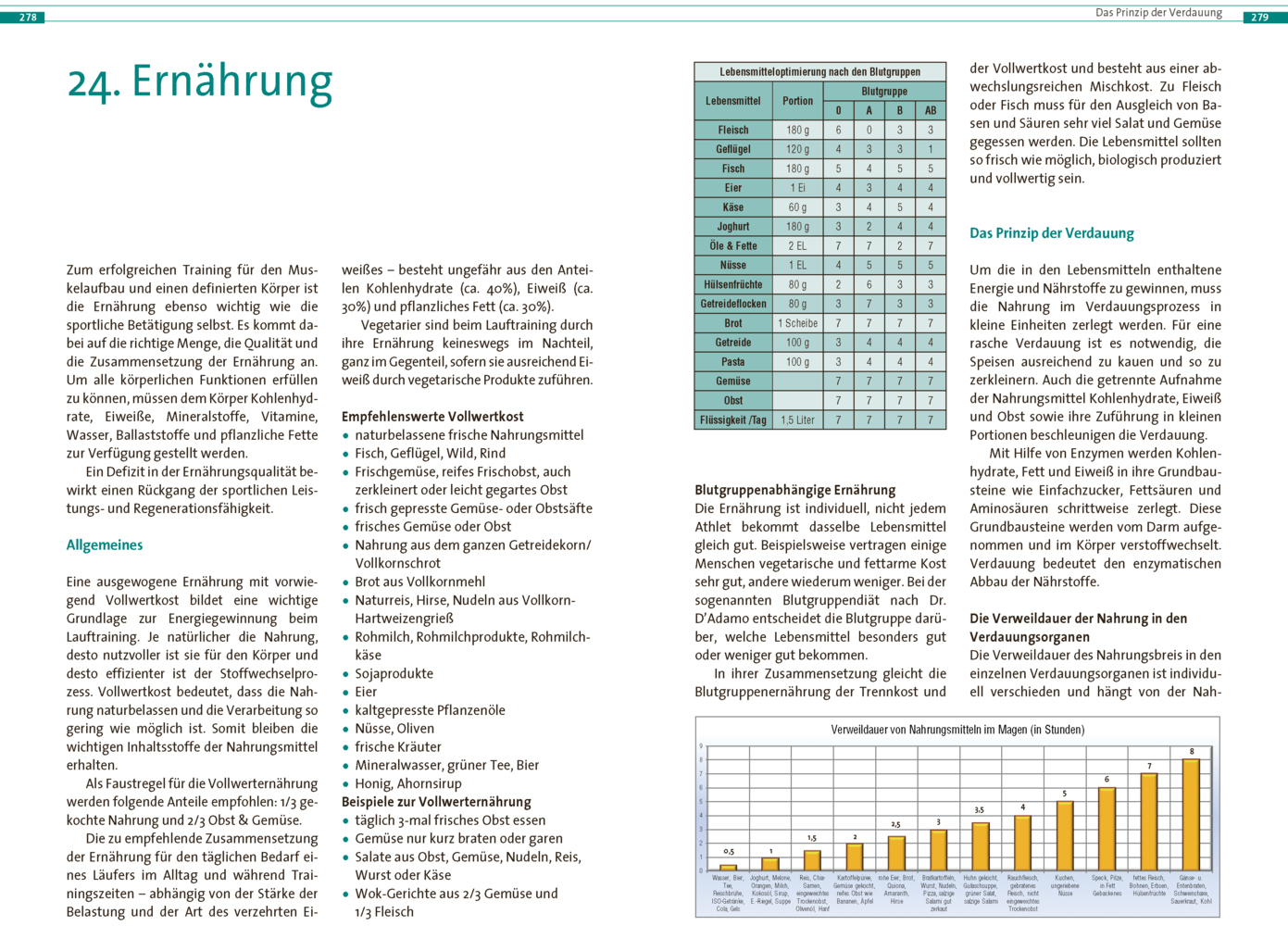 Bild: 9783767912892 | Das große Buch vom Laufen. Vom ersten Schritt bis zum Halbmarathon.