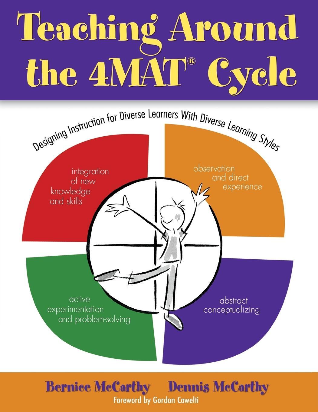 Cover: 9781412925303 | Teaching Around the 4mat(r) Cycle | Bernice McCarthy (u. a.) | Buch