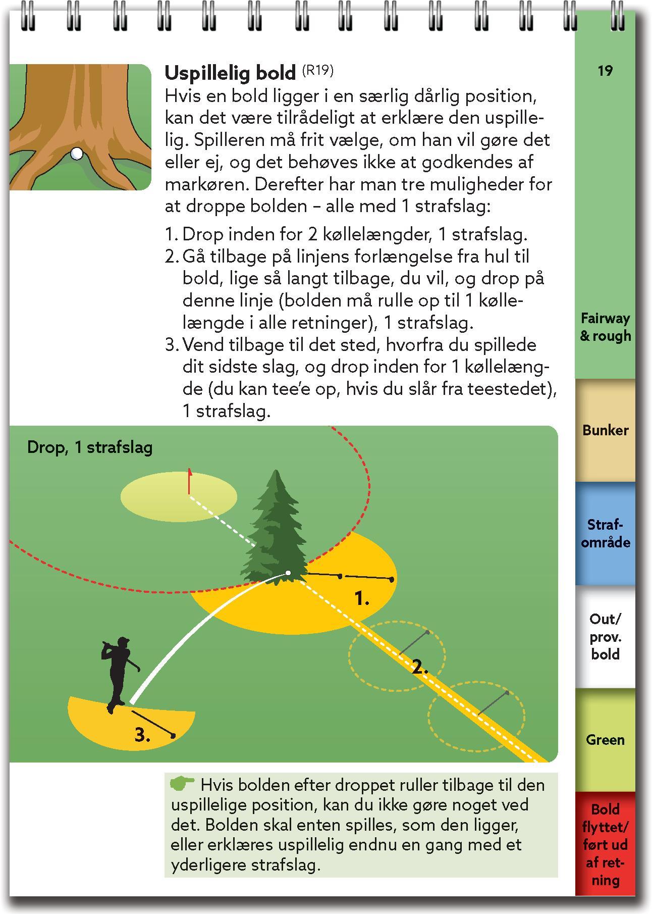 Bild: 9783906852478 | Quickguide til Golfreglerne 2023-2026 | Yves C. Ton-That | Taschenbuch