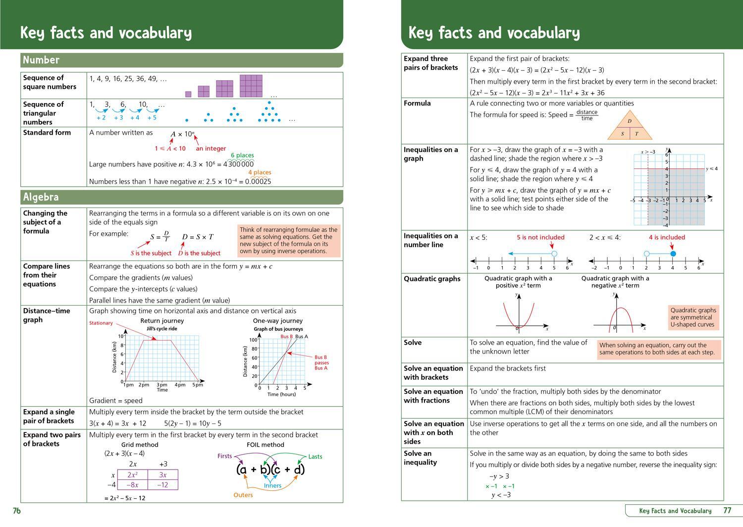 Bild: 9780008598662 | KS3 Maths Year 9: Organise and retrieve your knowledge | Collins KS3