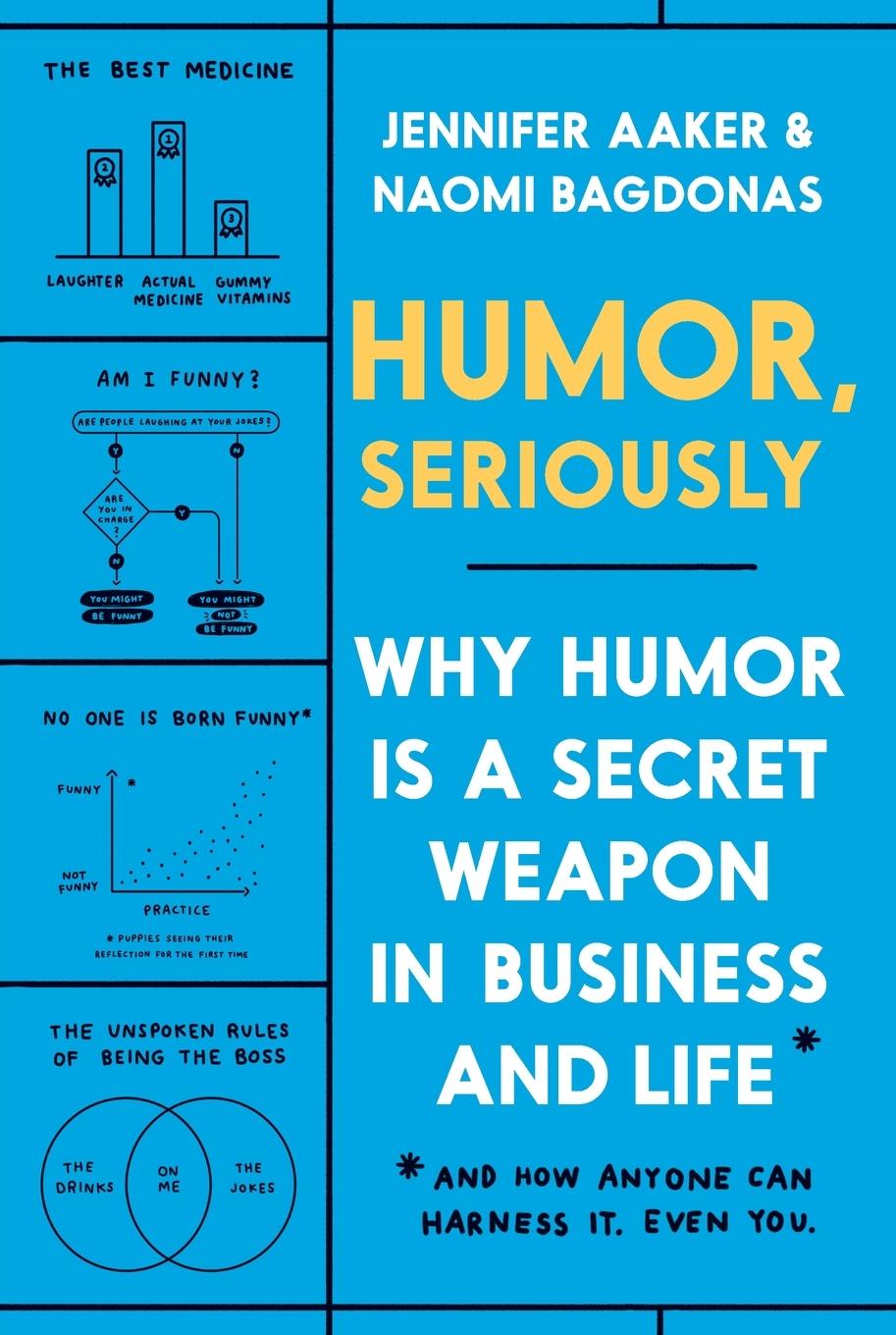 Cover: 9780593238424 | Humor, Seriously | Jennifer Aaker (u. a.) | Taschenbuch | X | Englisch