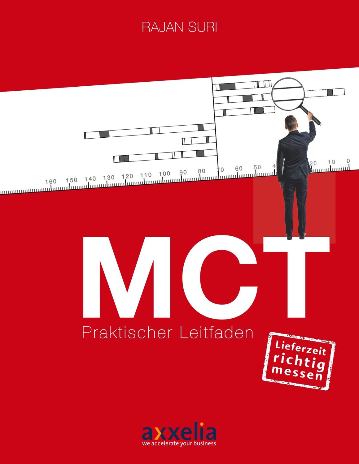 Cover: 9783749450305 | MCT ein praktischer Leitfaden | Rajan Suri | Taschenbuch | Ringbuch