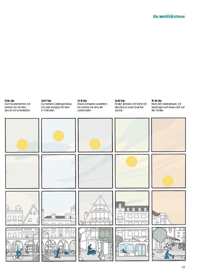 Bild: 9783868597745 | Manifest der freien Straße | Allianz der freien Straße | Taschenbuch