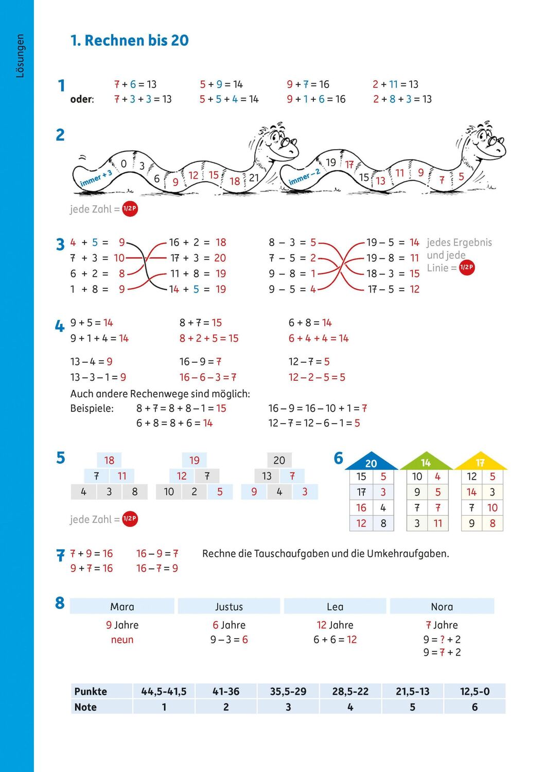 Bild: 9783881000826 | Tests in Mathe - Lernzielkontrollen 2. Klasse | Agnes Spiecker | 80 S.