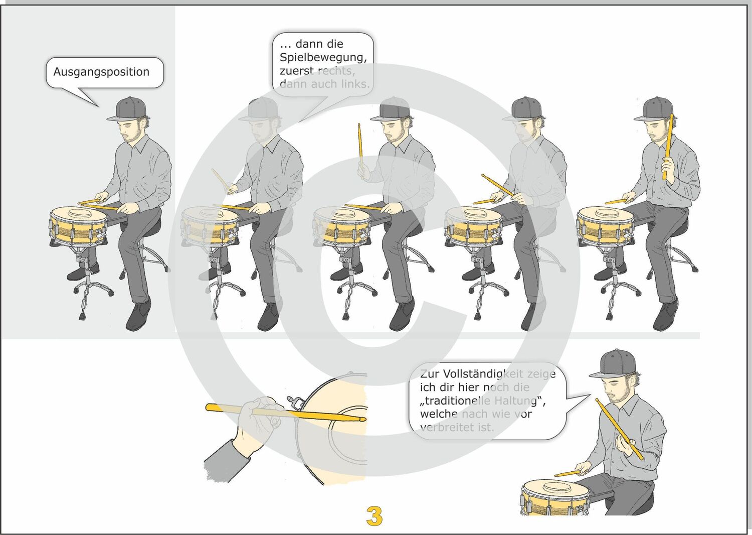 Bild: 9783940533357 | Snare lernen, Schule für Anfänger | Grundlagen und erste Rhythmen