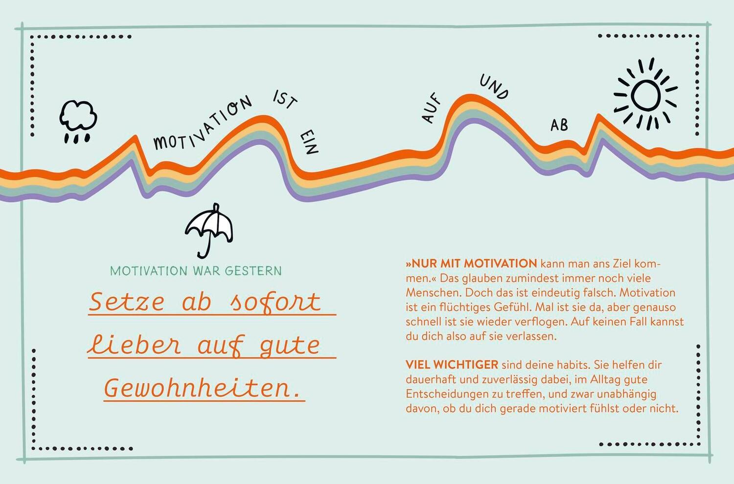 Bild: 9783848502271 | Mit Micro Habits zu großem Glück | Groh Verlag | Buch | 80 S. | 2023