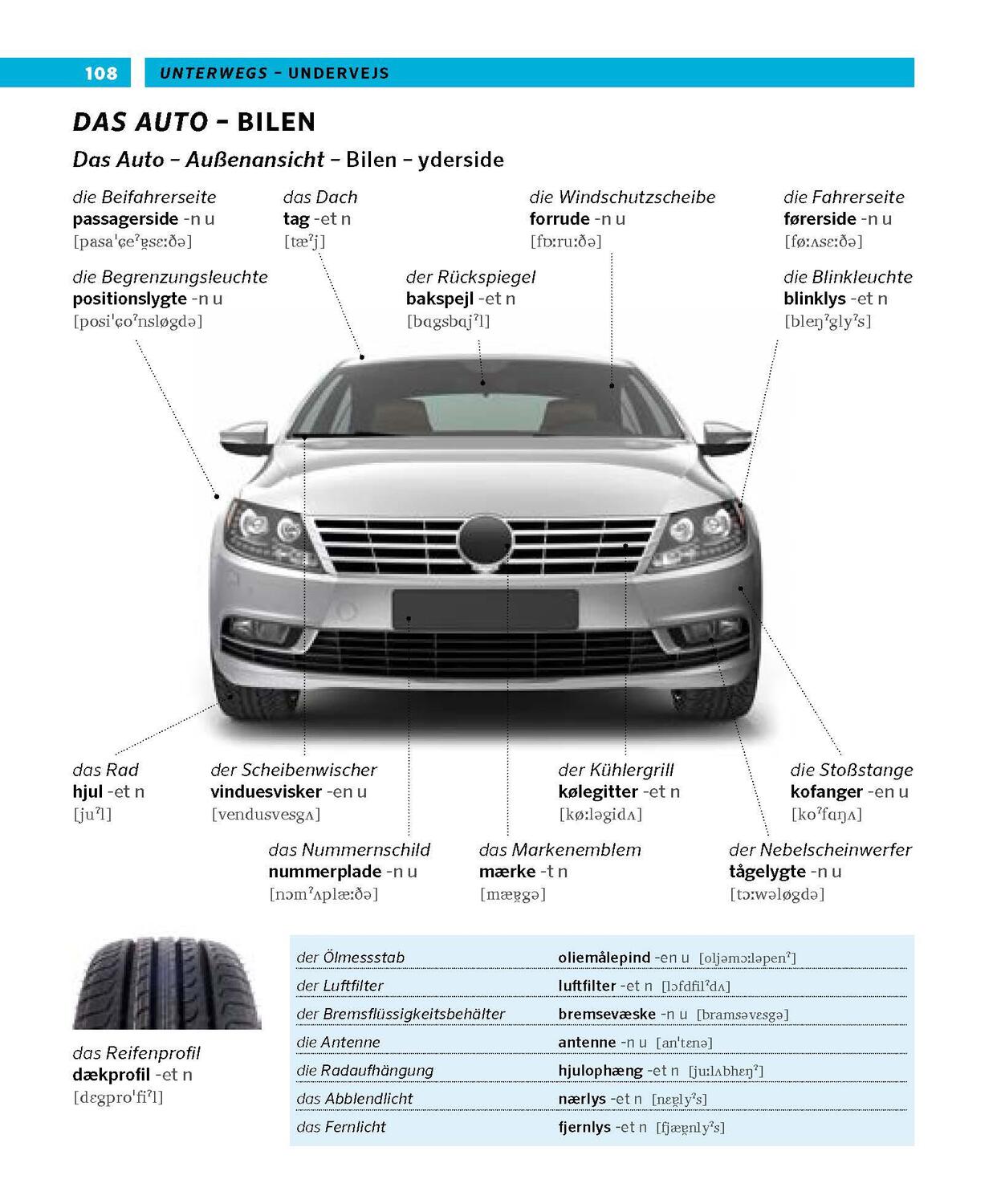 Bild: 9783125163645 | PONS Bildwörterbuch Dänisch | Taschenbuch | PONS Bildwörterbuch | 2023