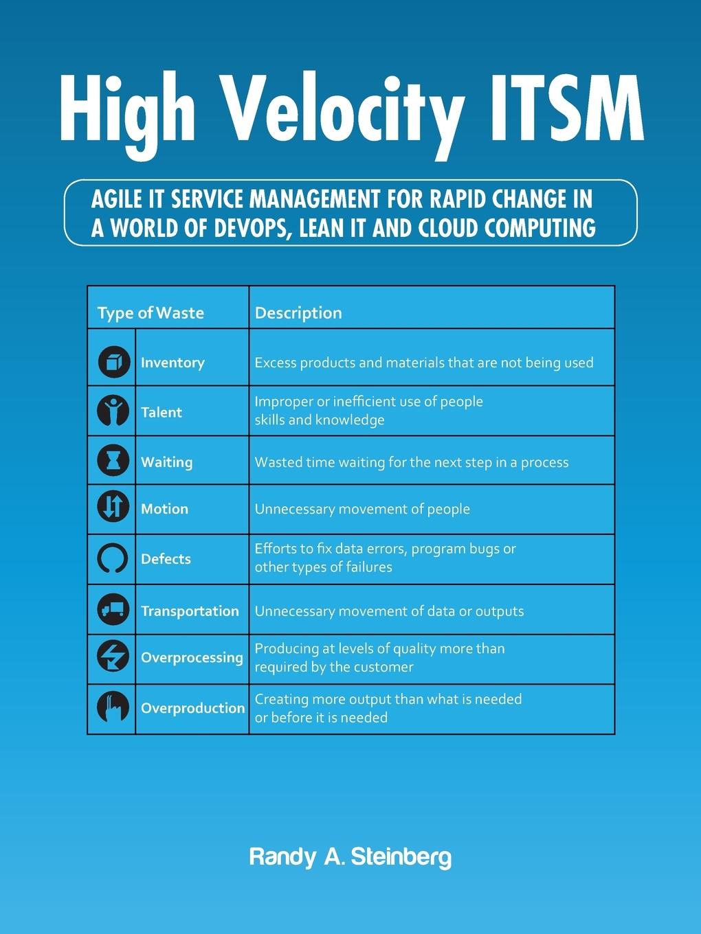 Cover: 9781490776385 | High Velocity ITSM | Randy A. Steinberg | Taschenbuch | Englisch