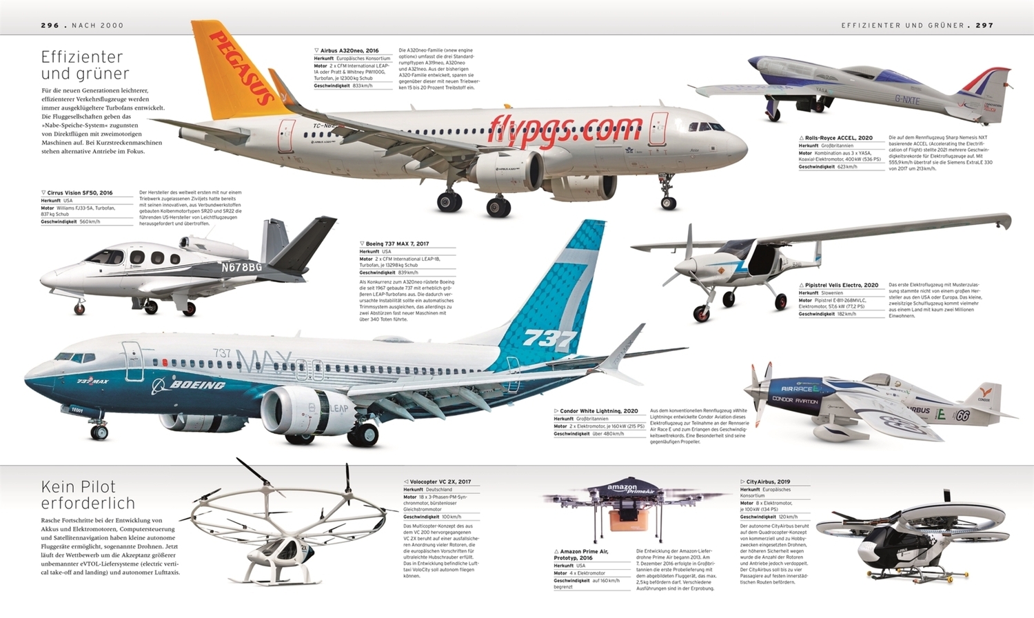 Bild: 9783831045211 | Das Flugzeug-Buch | Philip Whiteman (u. a.) | Buch | 320 S. | Deutsch