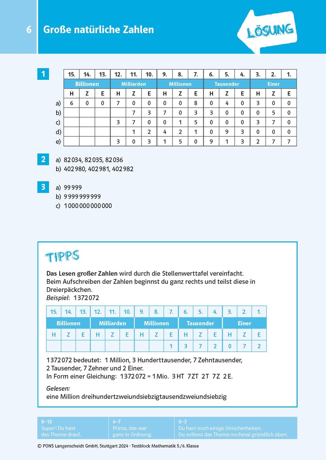 Bild: 9783125626027 | PONS Der große Testblock Mathematik 5./6. Klasse | Taschenbuch | 2024