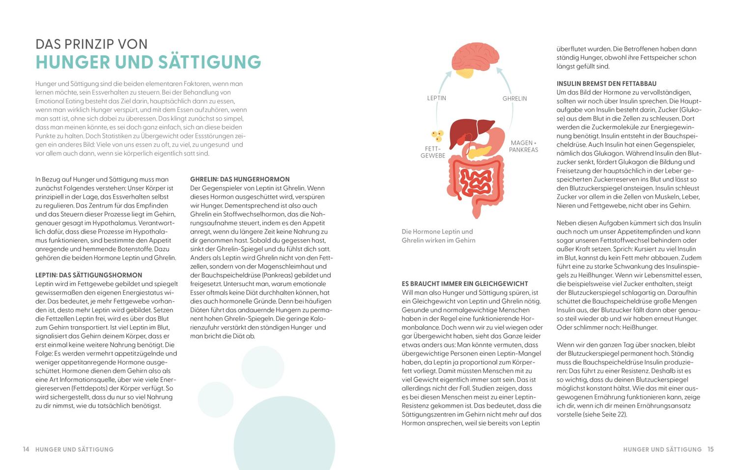 Bild: 9783965842830 | Das Emotional Eating Kochbuch | Kathrin Vergin | Buch | 176 S. | 2023