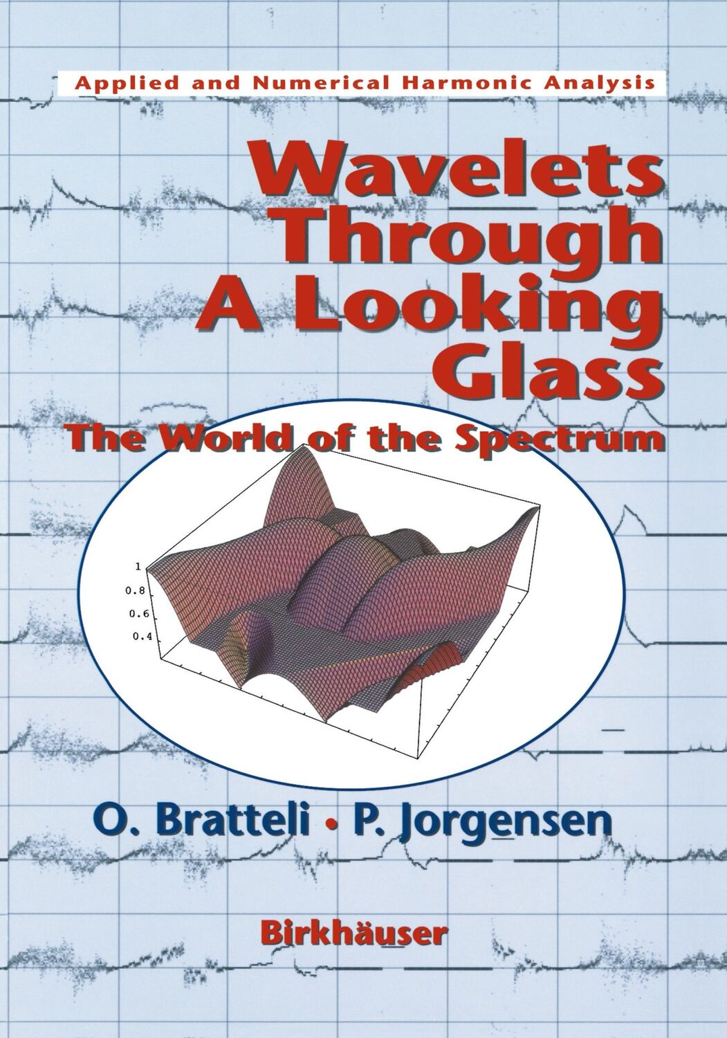 Cover: 9780817642808 | Wavelets Through a Looking Glass | The World of the Spectrum | Buch