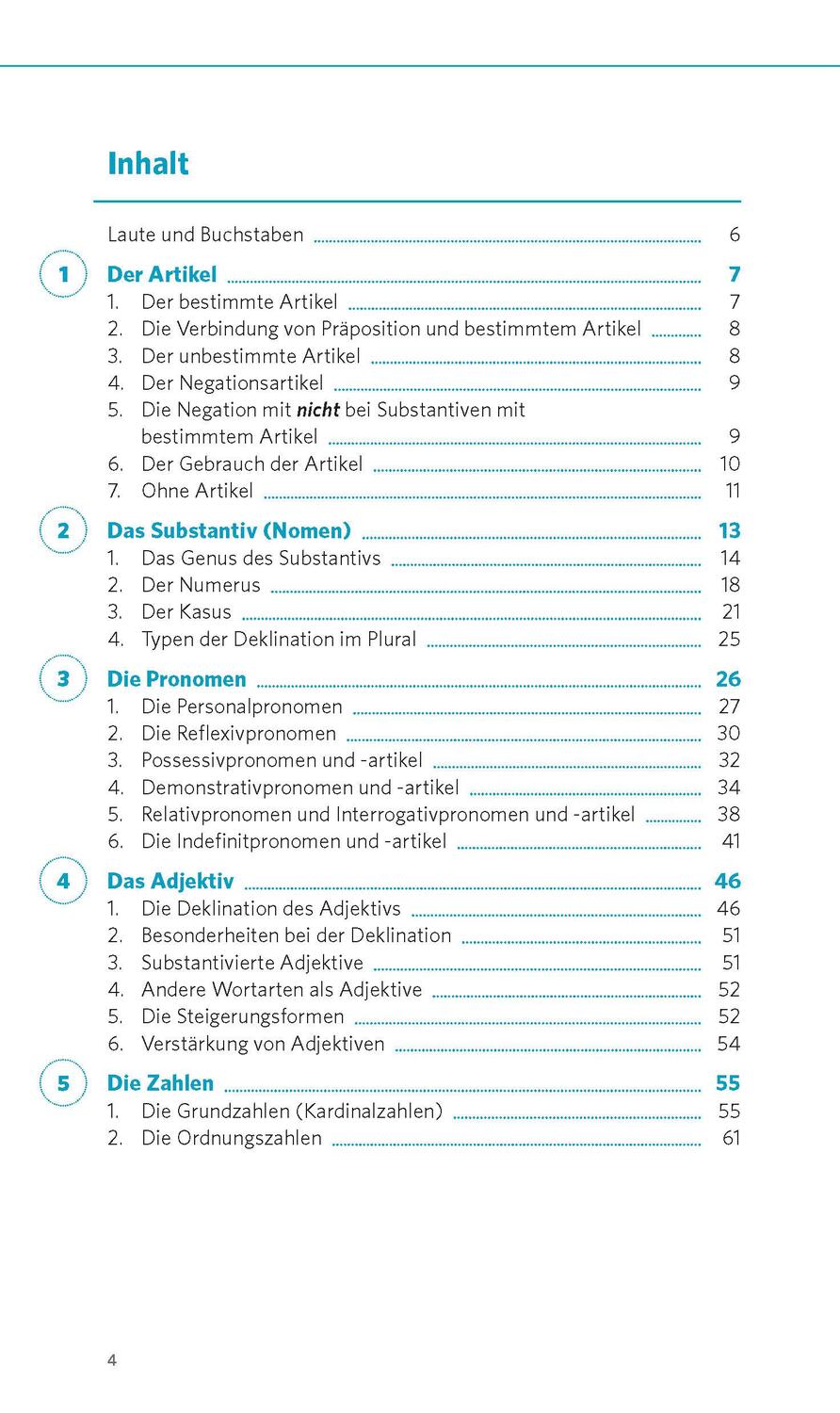 Bild: 9783125620728 | PONS Grammatik kurz & bündig Deutsch als Fremdsprache | Taschenbuch