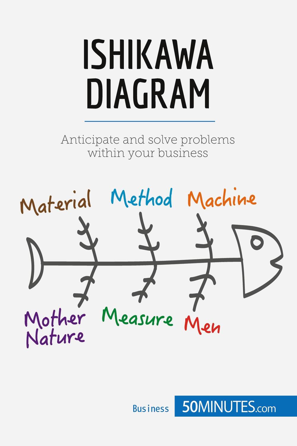 Cover: 9782806270658 | Ishikawa Diagram | Anticipate and solve problems within your business