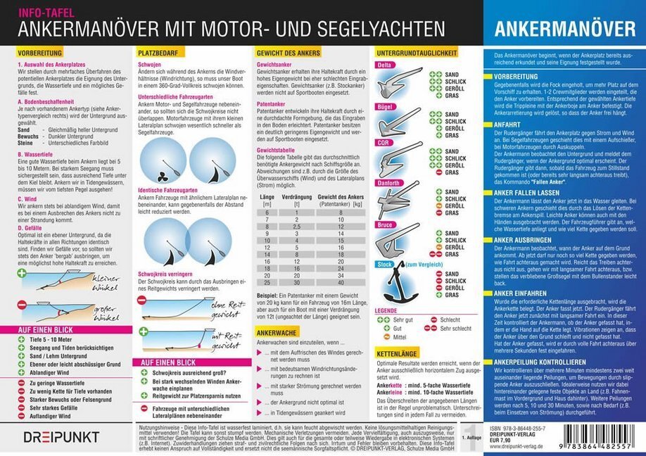 Cover: 9783864482557 | Ankermanöver | Michael Schulze | Stück | 2 S. | Deutsch | 2015