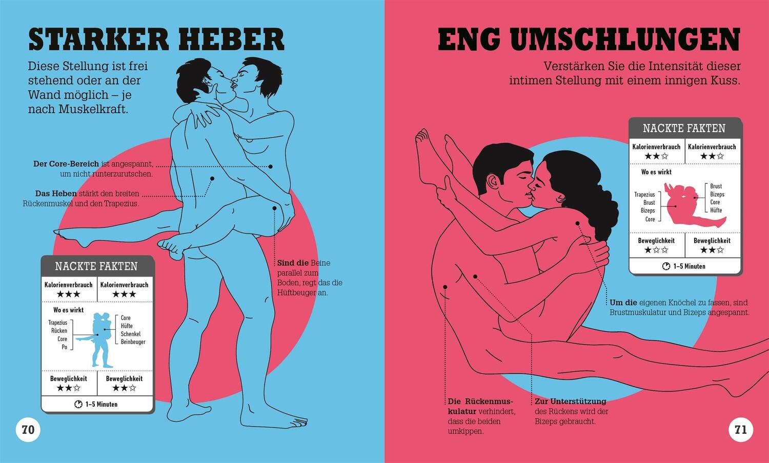 Bild: 9783831047116 | Kamasutra Workout | DK Verlag | Taschenbuch | 384 S. | Deutsch | 2024