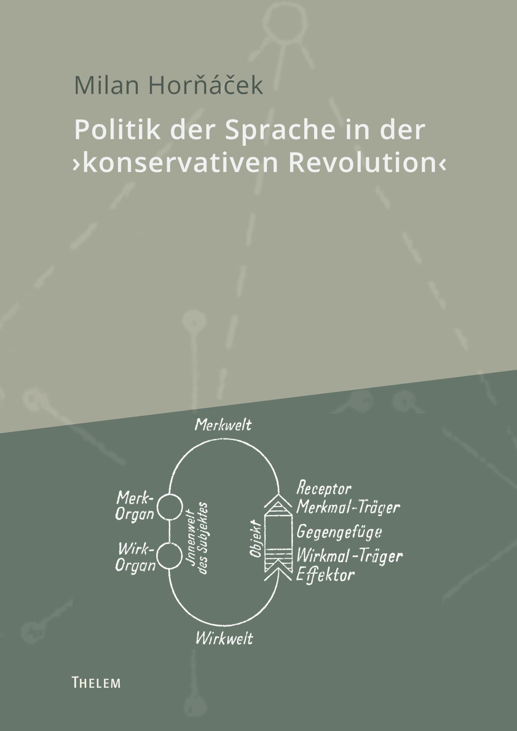 Cover: 9783945363096 | Politik der Sprache in der 'konservativen Revolution' | Milan Hor¿á¿ek