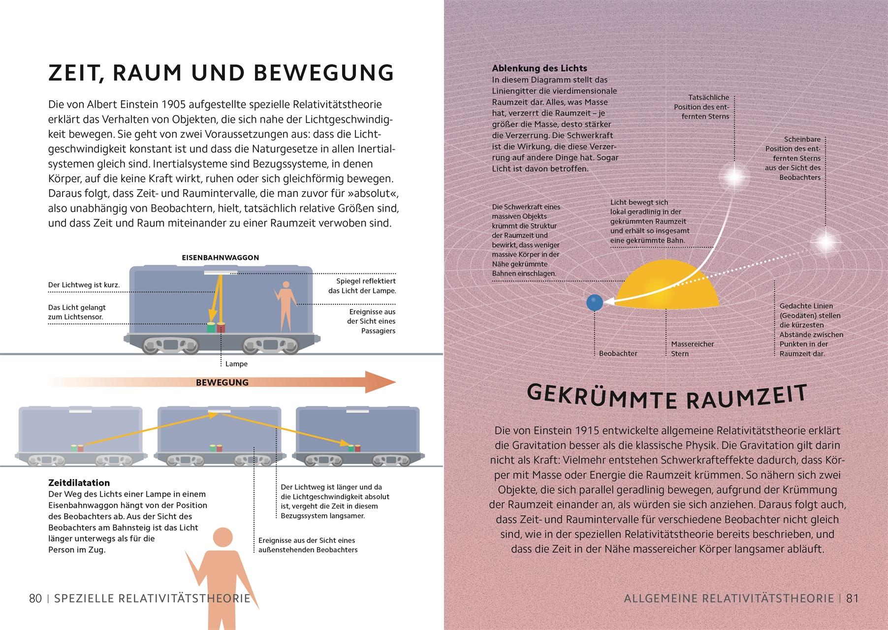 Bild: 9783831050529 | SIMPLY. Naturwissenschaft | Jack Challoner (u. a.) | Buch | 160 S.