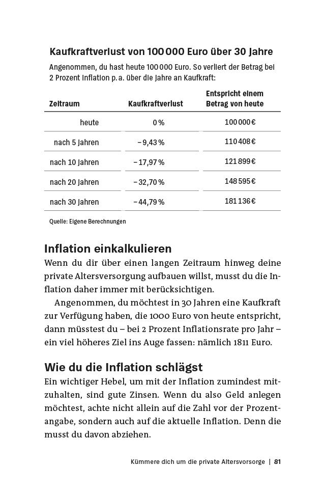 Bild: 9783747109052 | 21 Dinge über deine Finanzen, die du wissen solltest | Kowalski | Buch