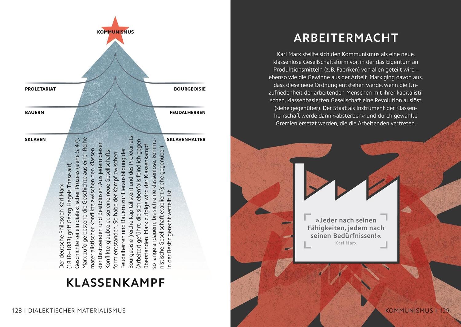 Bild: 9783831046058 | SIMPLY. Philosophie | Douglas Burnham (u. a.) | Buch | 160 S. | 2023