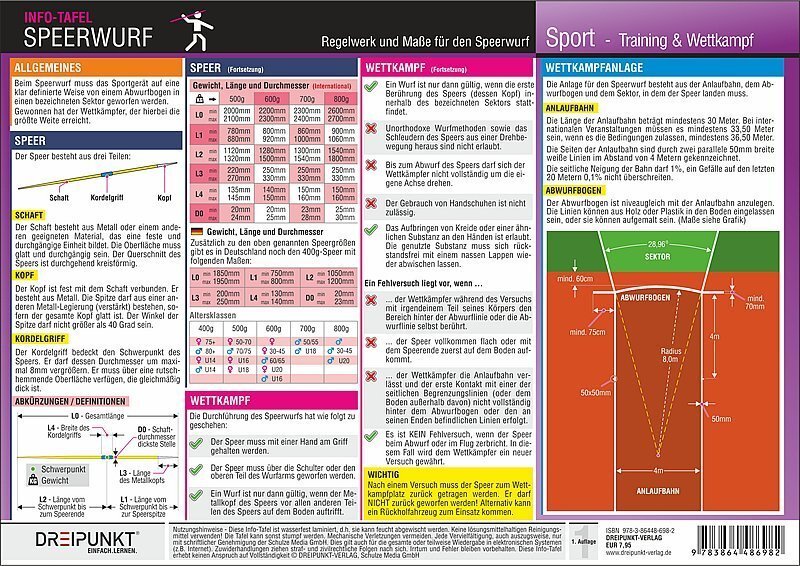 Cover: 9783864486982 | Speerwurf | Regelwerk und Maße für den Speerwurf. | Schulze Media GmbH
