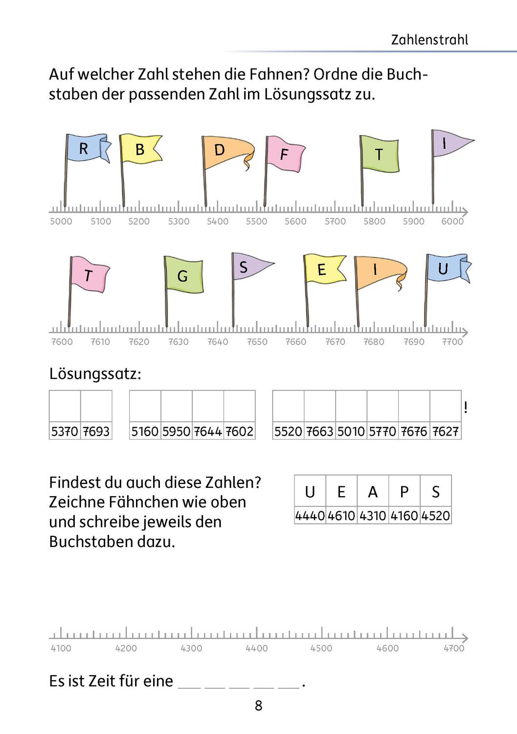 Bild: 9783881006941 | Mein Rätselblock Mathe 4. Klasse | Carola Materna | Taschenbuch | 2023