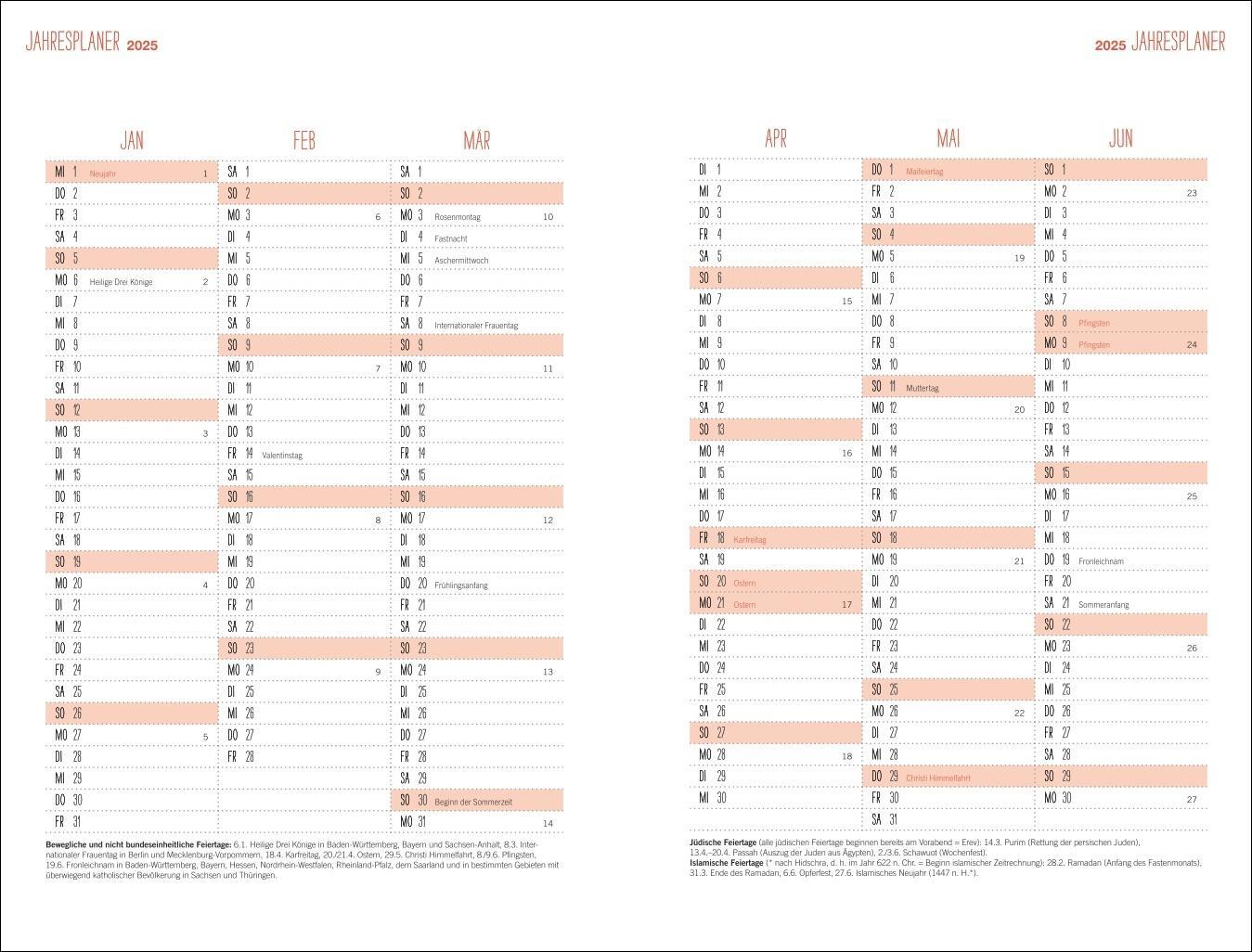 Bild: 9783756407682 | Mama AG Familienplaner Buch A5 2025 | Heye | Kalender | Spiralbindung