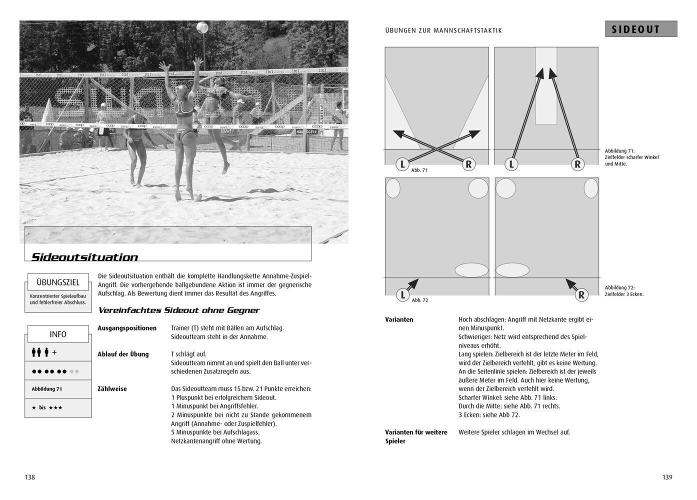 Bild: 9783964160607 | der ahmann - Beach-Volleyball-Übungen für Gewinner | Jörg Ahmann