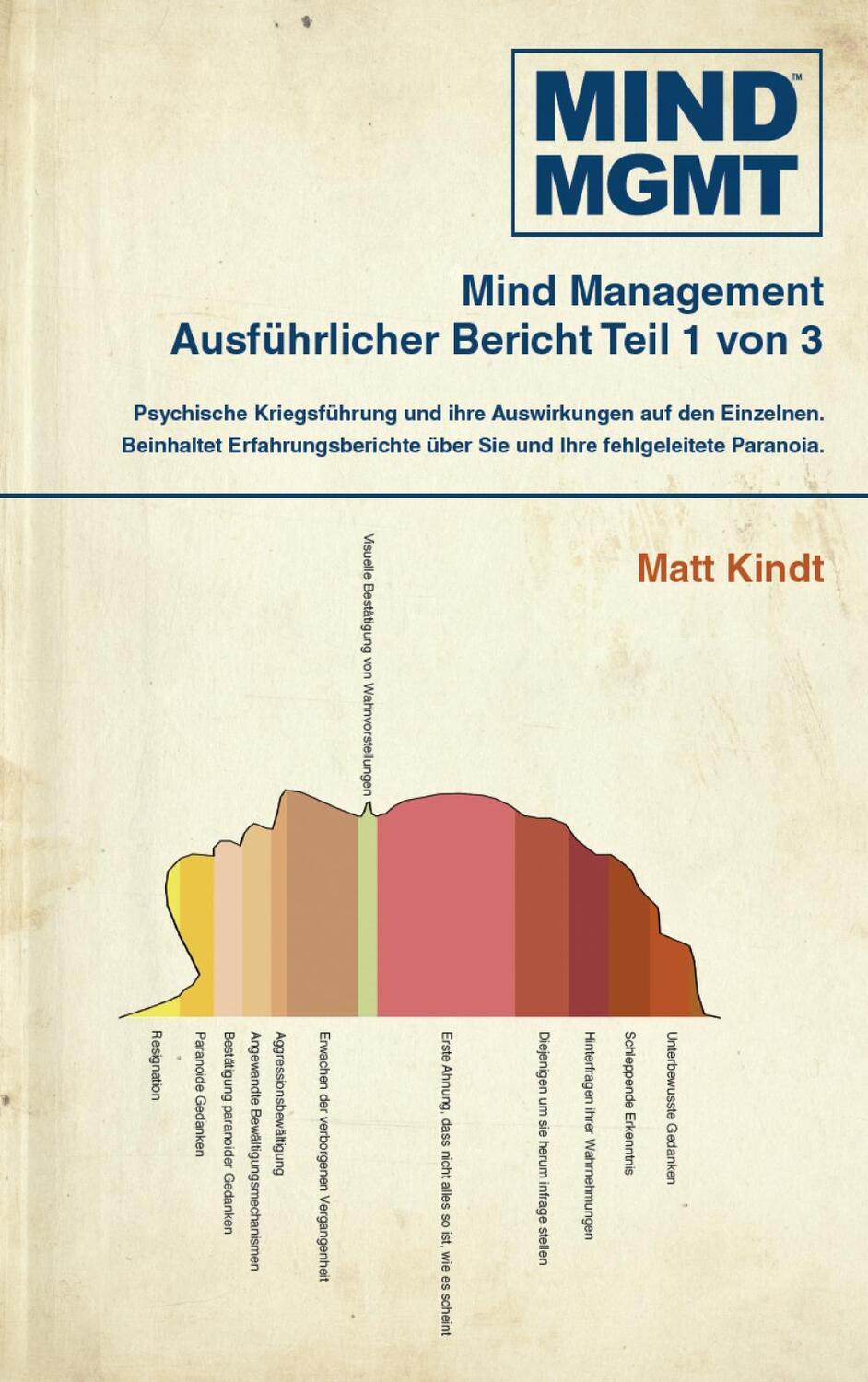 Cover: 9783039630073 | Mind-MGMT 1 | The Manager Ausführlicher Bericht Teil 1 von 3 | Kindt