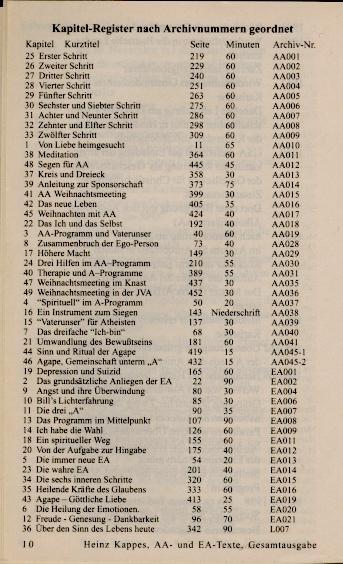 Bild: 9783930657339 | AA- und EA-Texte. Gesamtausgabe | Heinz Kappes | Taschenbuch | Deutsch