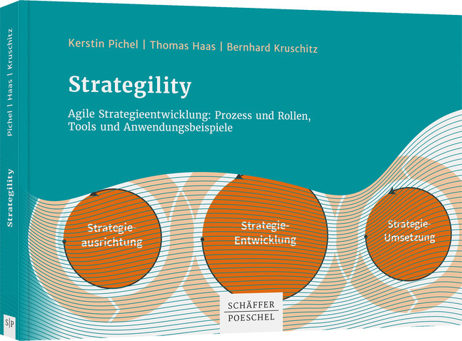 Cover: 9783791056661 | Strategility | Kerstin Pichel (u. a.) | Taschenbuch | 216 S. | Deutsch