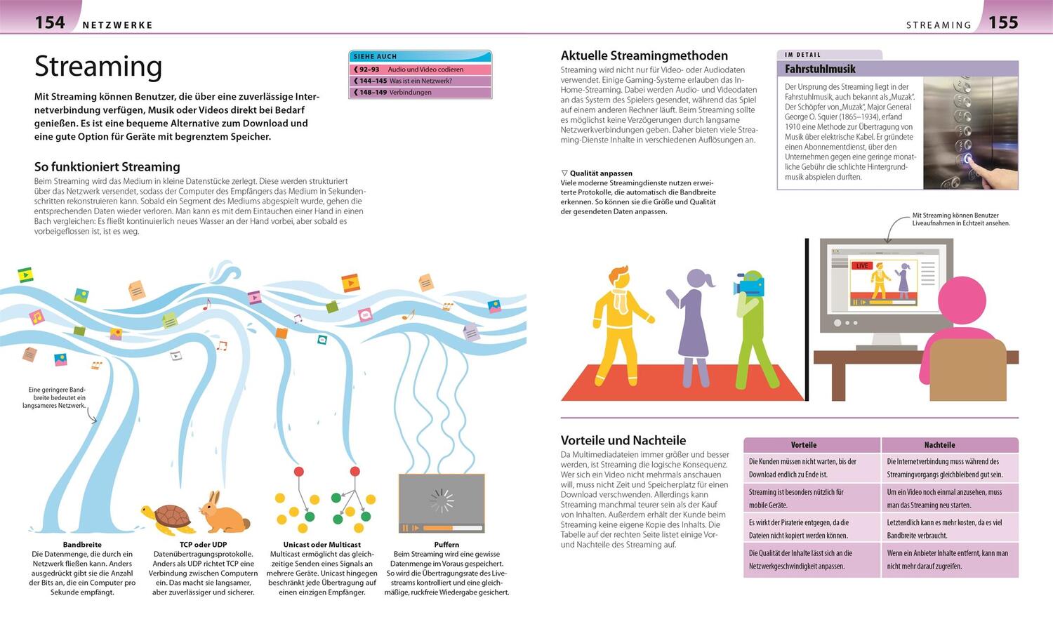 Bild: 9783831037148 | Computer, Informatik, Internet für Eltern | Taschenbuch | für Eltern