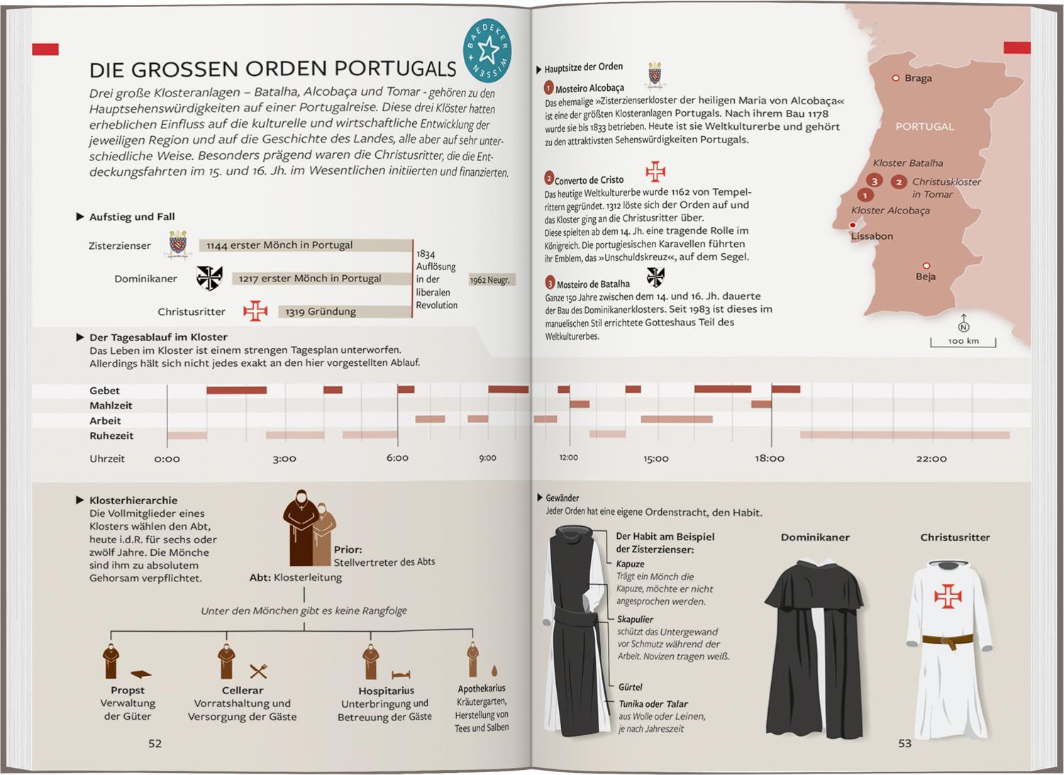 Bild: 9783575000811 | Baedeker Reiseführer Portugal | mit praktischer Karte EASY ZIP | Buch