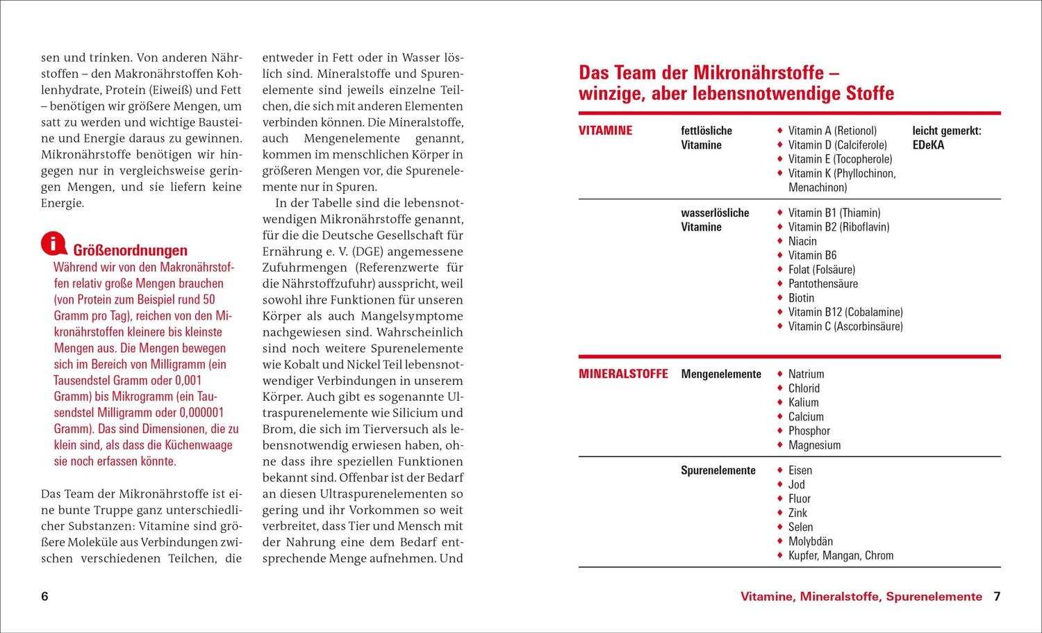 Bild: 9783747108574 | Vitamine, Mineralstoffe, Spurenelemente | Angela Bechthold (u. a.)