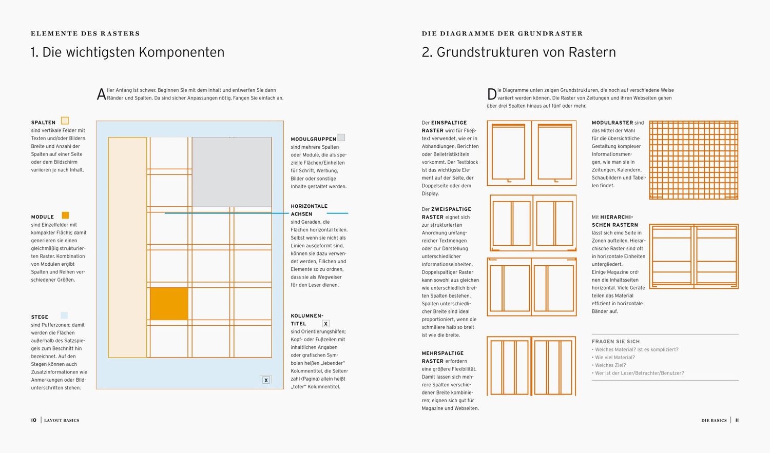 Bild: 9783830714507 | Layout Basics | Beth Tondreau | Buch | 208 S. | Deutsch | 2019