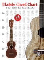 Cover: 9781470610111 | Ukulele Chord Chart | L C Harnsberger (u. a.) | Taschenbuch | Buch