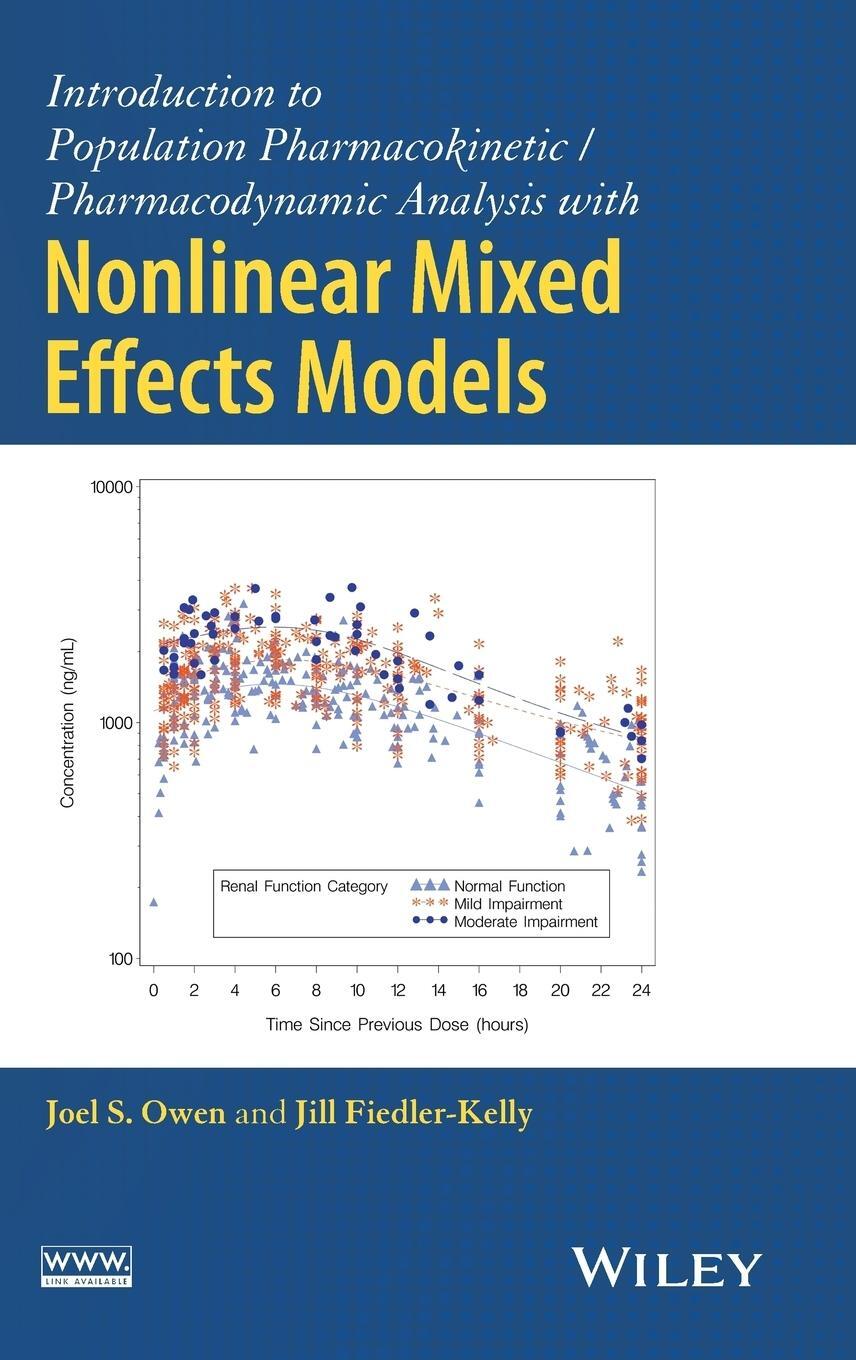 Cover: 9780470582299 | Introduction to Population Pharmacokinetic / Pharmacodynamic...