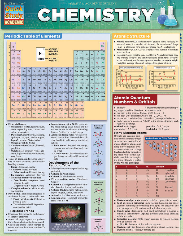 Cover: 9781423218593 | Chemistry | a QuickStudy Laminated Reference Guide | Mark Jackson