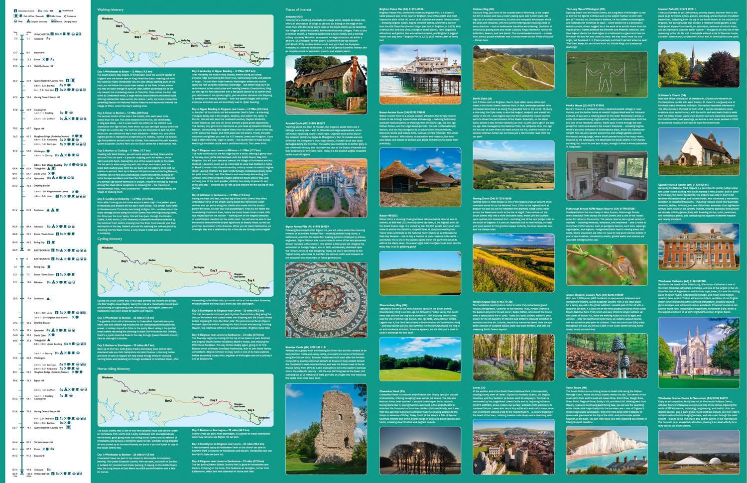 Bild: 9780008602994 | South Downs Way National Trail Map | Collins Maps | (Land-)Karte